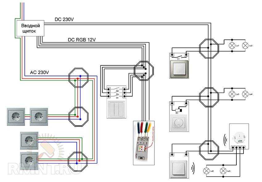 Проводка на кухне: выбор схемы и кабеля, монтаж проводов, щитка и розеток