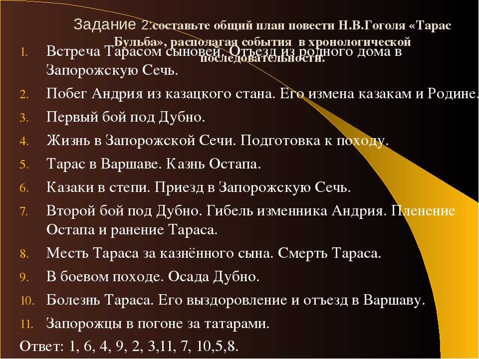 План 5 главы. План повести Тарас Бульба. План повести Тарас Бульба по главам. План по повести Тарас Бульба. План рассказа Тарас Бульба.