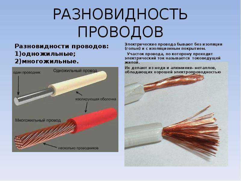 Виды электрических кабелей и проводов: силовых, сетевых, медных и их назначение
