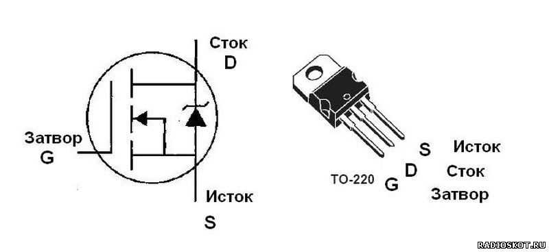 Применение новой серии p-канальных mosfet транзисторов
