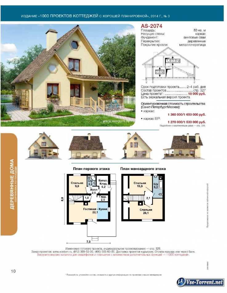 Стоимость дома из различных строительных материалов на примере
