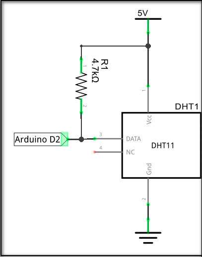 Как работает датчик влажности почвы, и его взаимодействие с arduino