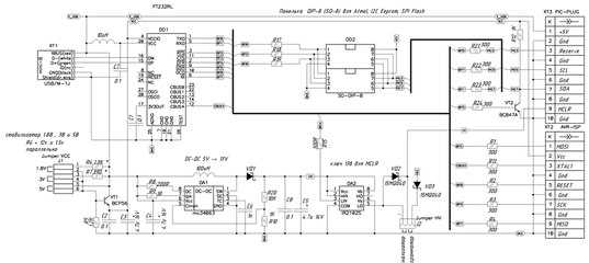 Подключение жидкокристаллического дисплея к микроконтроллеру avr atmega32: схема и описание программы
