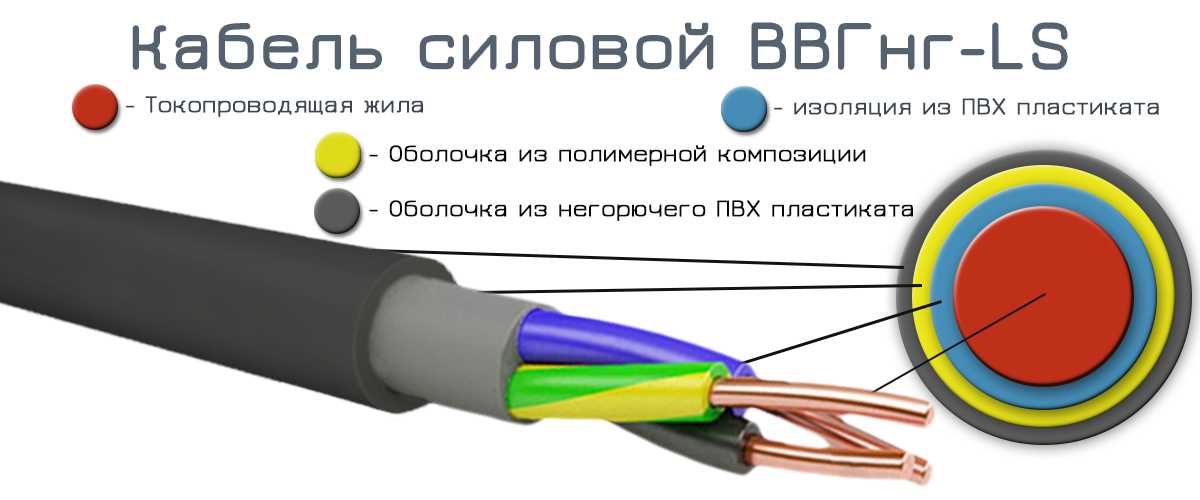 Кабель ввг – расшифровка и применение. что такое кабель ввг, его применение, разновидности и их технические особенности