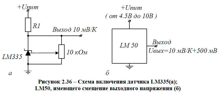 Датчик температуры ds18b20. описание на русском языке. | оборудование, технологии, разработки