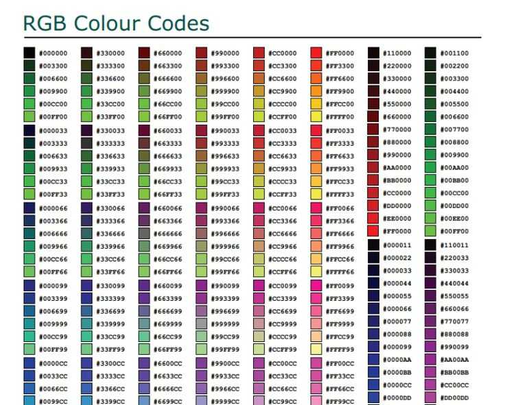 Таблица цветовых кодов rgb