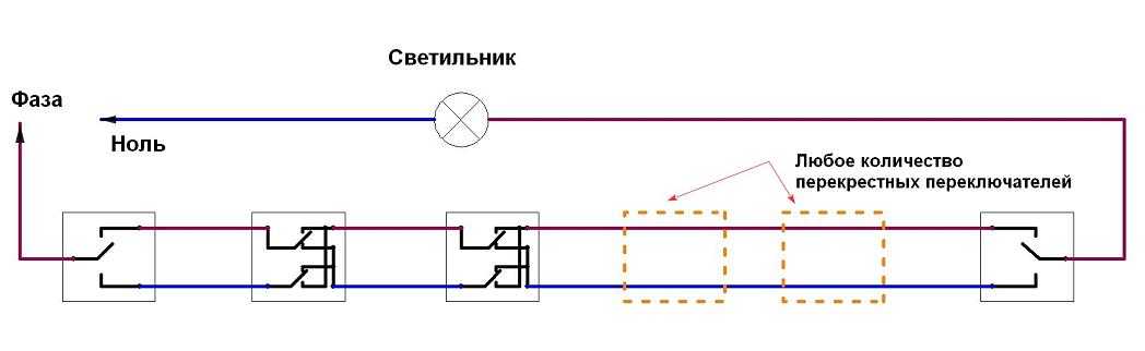 Светодиодные светильники фаза ноль если перепутать