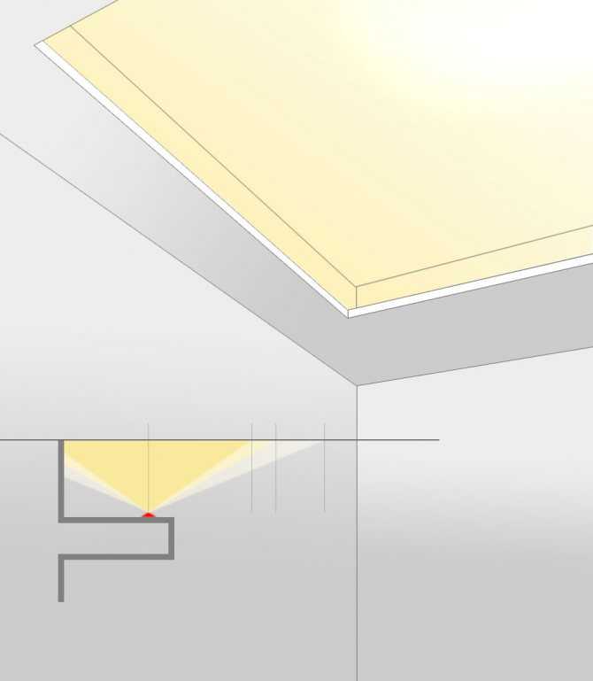 Подсветка потолка светодиодной лентой. как правильно рассчитать и подобрать ленту