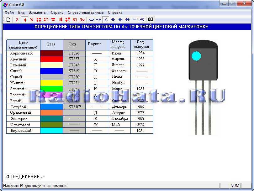 Импортные стабилитроны в пластмассовом корпусе. маркировка диодов: типы, особенности, производители