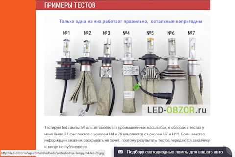 Cветодиодные лампы: мощность, таблица, расчет