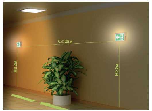 Схема аварийного освещения для любых помещений