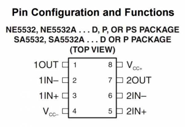 Микросхема ne5532: datasheet аналоги и характеристики. 