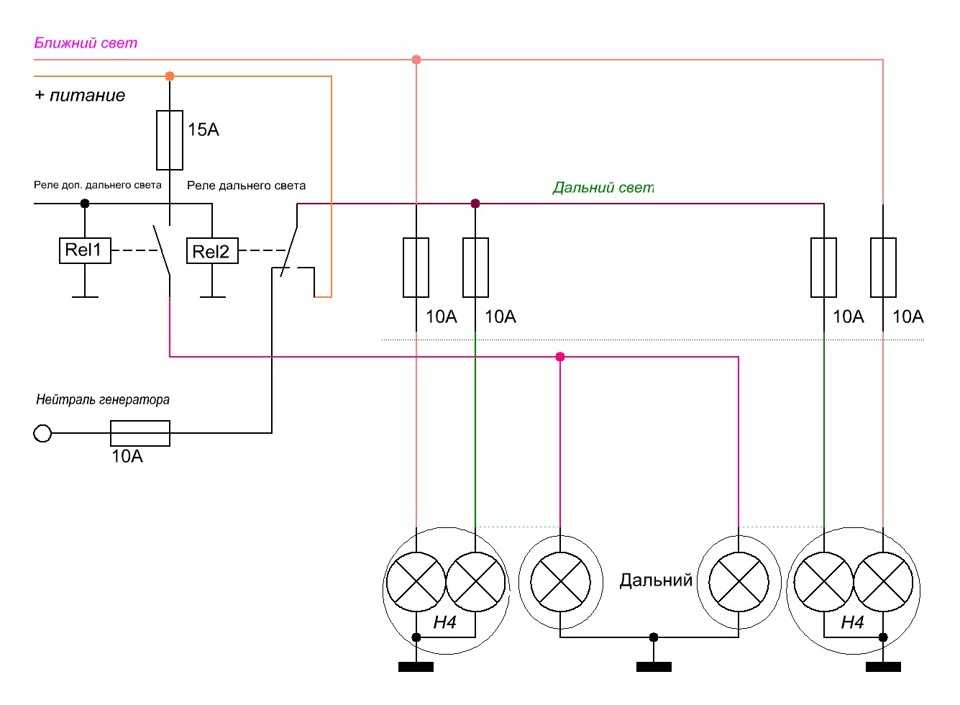 Схема подключения ближнего и дальнего света ваз 2108