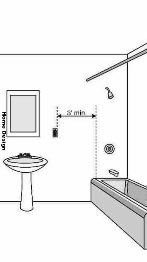 Урок 12. электрическая проводка в ванной своими руками