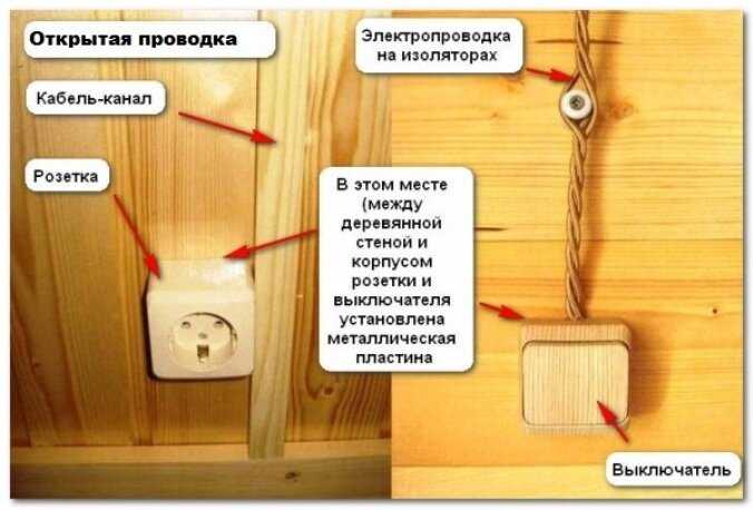 Правила монтажа электропроводки в деревянном доме