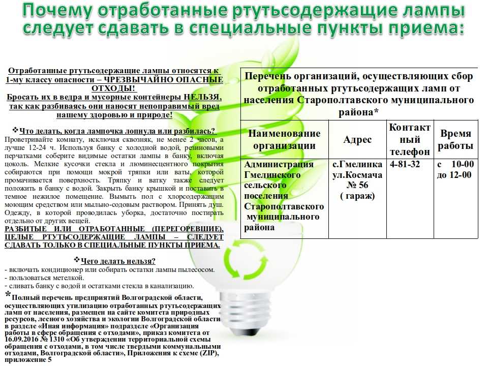 Запрет люминесцентных ламп с 1 января 2021