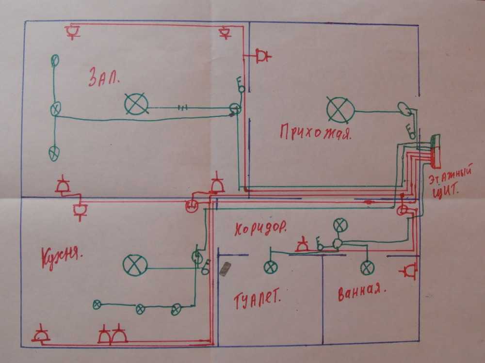 Схема разводки и подключения электропроводки - электропроект квартиры своими руками