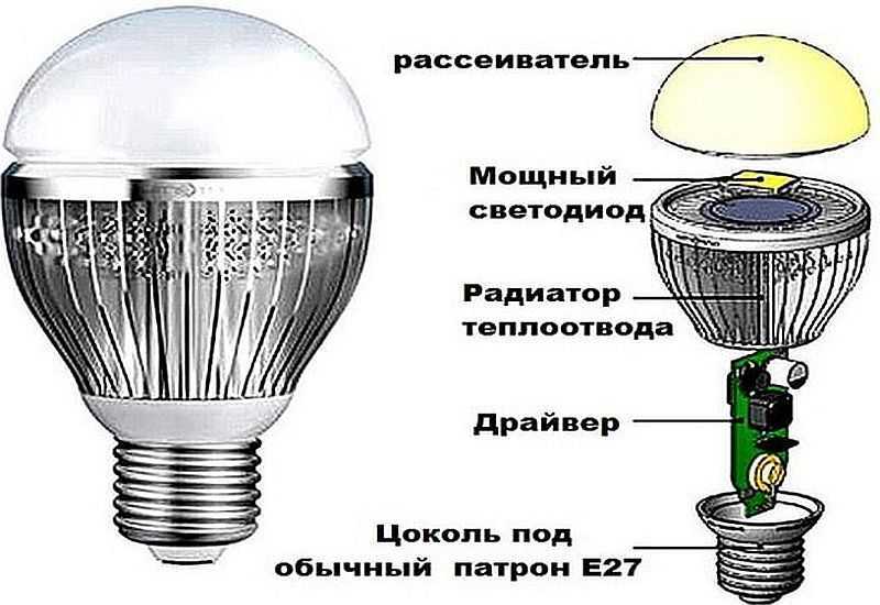 Схемы лампы светодиодные. светодиодная лампа своими руками: схема, нюансы конструкции, самостоятельная сборка