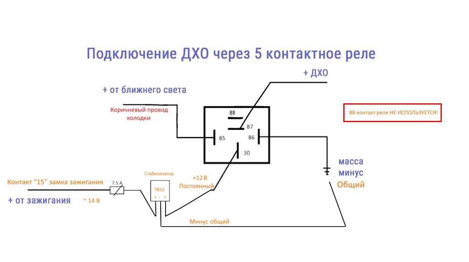 Причины моргания светодиодных фар и ламп. устранение.