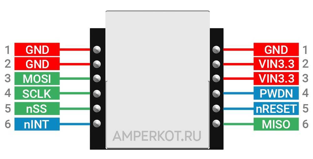 W5500 схема подключения