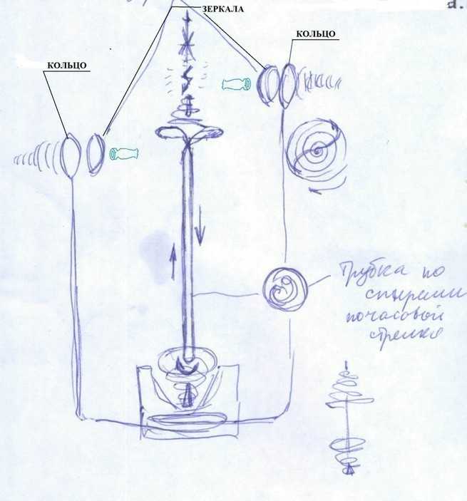 Схема детектора грозы. монитор атмосферного электричества предупреждает о грозе датчик приближения грозы