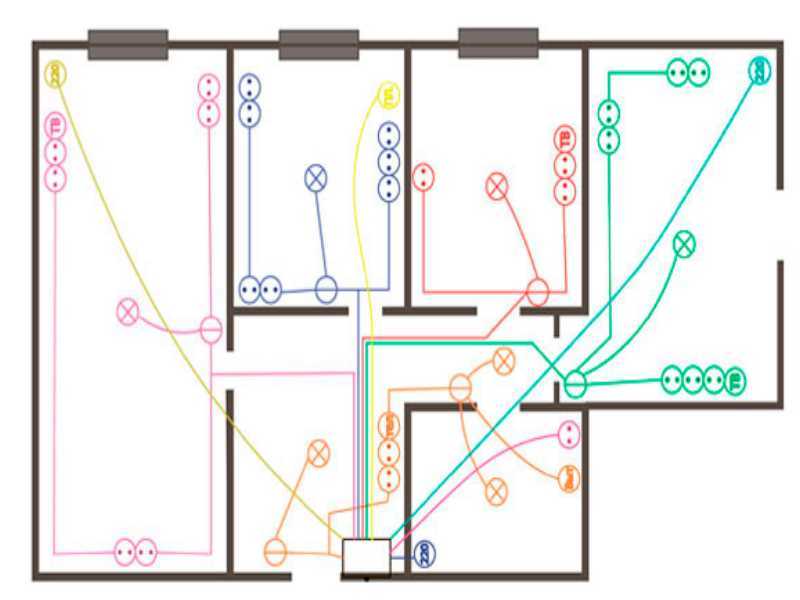Замена электрики в трехкомнатной квартире пошагово, схемы электропроводки