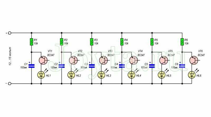 Приведенная в данной статье самодельная схема бегущие огни на светодиодах, построена на довольно популярном микроконтроллере ATtiny2313 В памяти