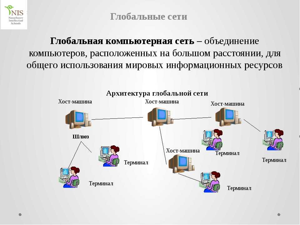 Сетевой модуль w5500 - подключение к ардуино. схема подключения, библиотека | joyta.ru