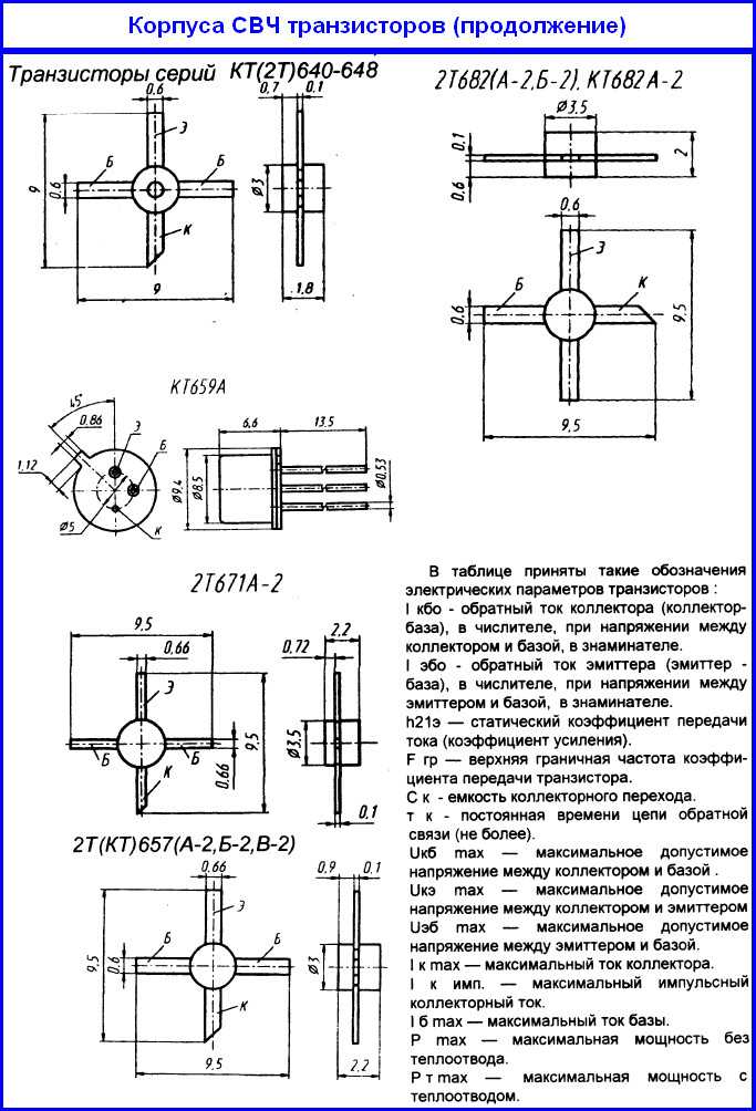 S9013 транзистор: характеристики (параметры), российские аналоги, цоколевка