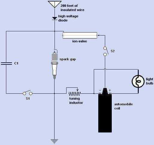Схема детектора грозы. регистратор грозы прибор для обнаружения приближения грозы своими руками