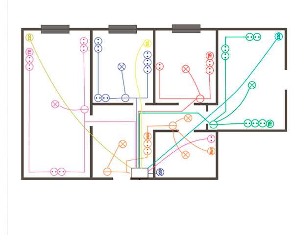 Схемы электропроводки в частном доме — правила и ошибки проектирования + нюансы разводки электрики