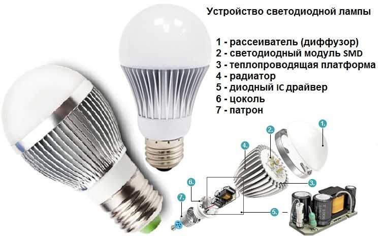 Причины моргания светодиодных фар и ламп. устранение.