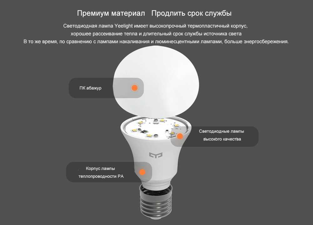 Светодиодная диммируемая лампа — новое экономное устройство