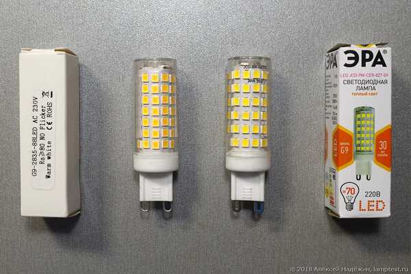 Гарантия на светодиодные лампы: гарантийный срок по закону, как правильно вернуть в магазин