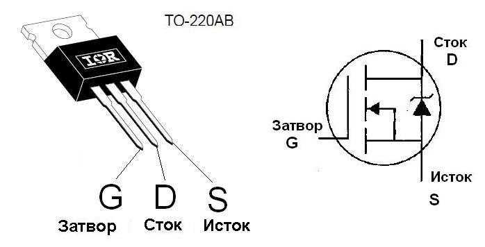 Irfz44n транзистор характеристики, аналоги, datasheet на русском