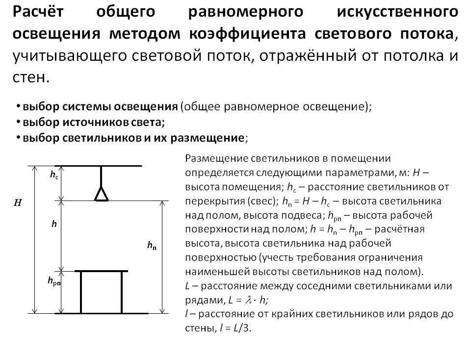 Расчет освещения рабочего места: пример | 1posvetu.ru