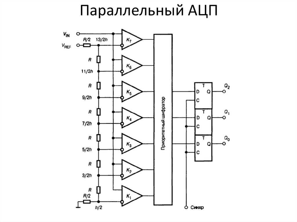 Схема компаратора на операционном усилителе, lm393 принцип работы