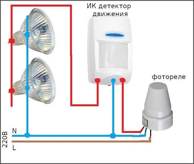 Какое сечение провода нужно для светодиодного прожектора