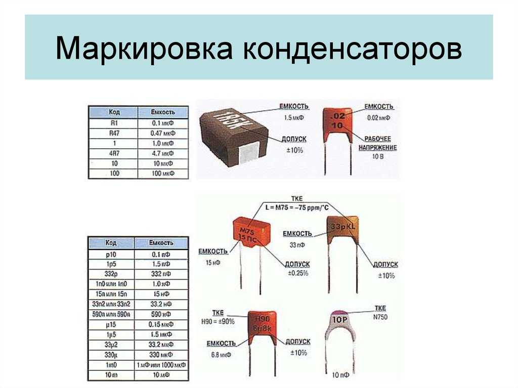 Маркировка конденсаторов расшифровка онлайн по напряжению. советские керамические и пленочные конденсаторы