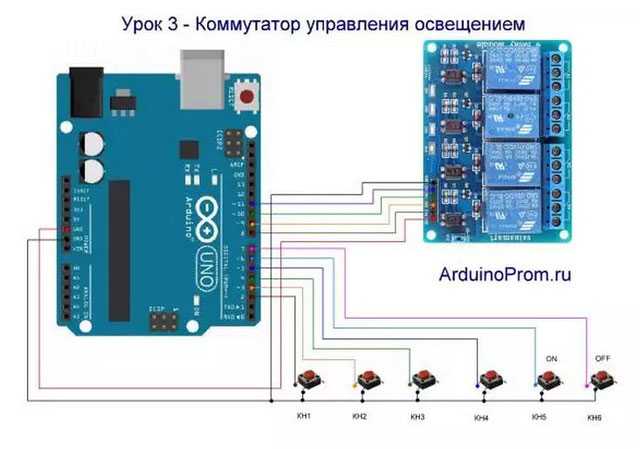 Arduino сайт на русском для начинающих мастеров ардуино