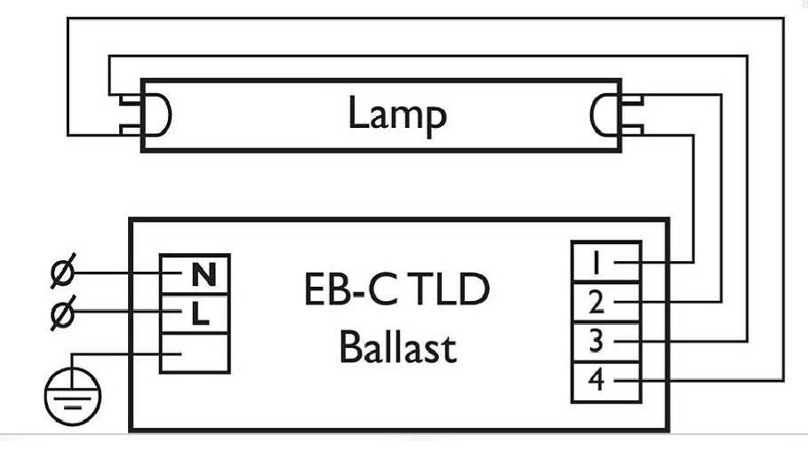 Электронный балласт ebh t8 362 схема ремонт