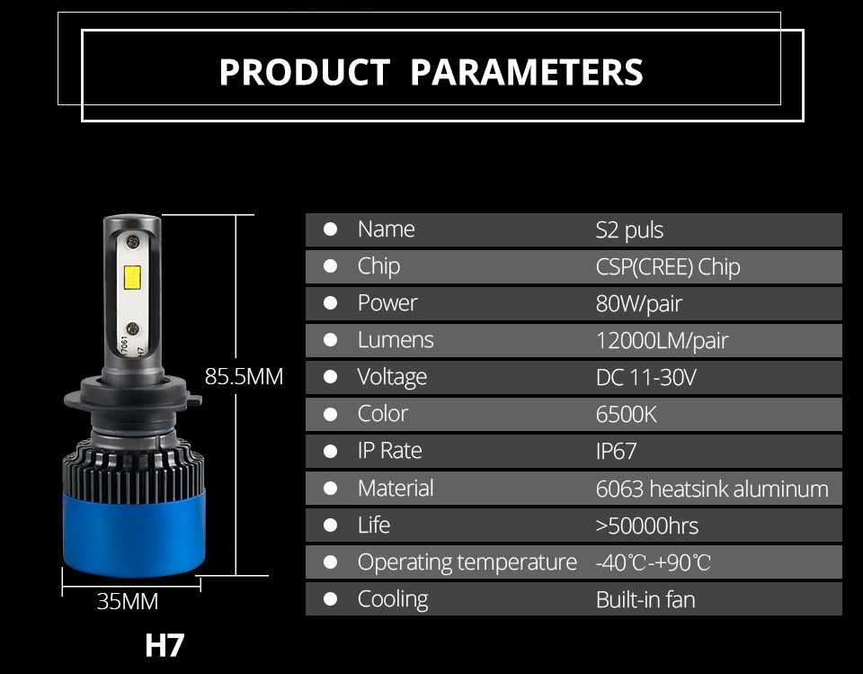 Хаpaктеристики светодиодов: описание маркировок и технических параметров диодов для лам освещения, какие размеры, вес, мощность, напряжение в led разных марок > свет и светильники