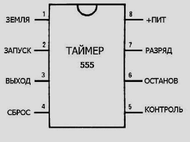 Простая схема шим-регулятора на таймере ne555 — fly modification