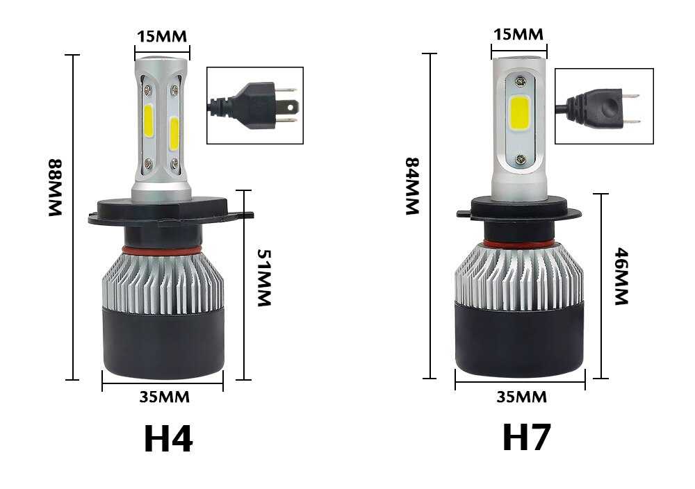 Рейтинг ламп h7 для ближнего света