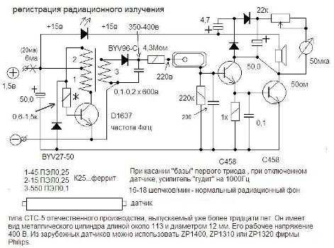 Дозиметры-радиометры: описание и принцип работы :: syl.ru