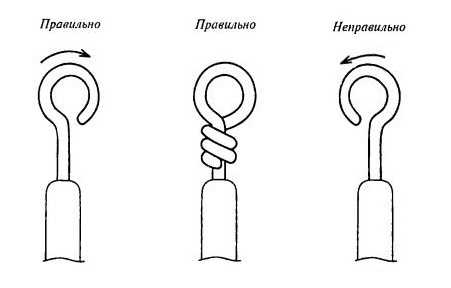 Выбираем наконечники для проводов под опрессовку: разновидности изделий и правила опрессовки