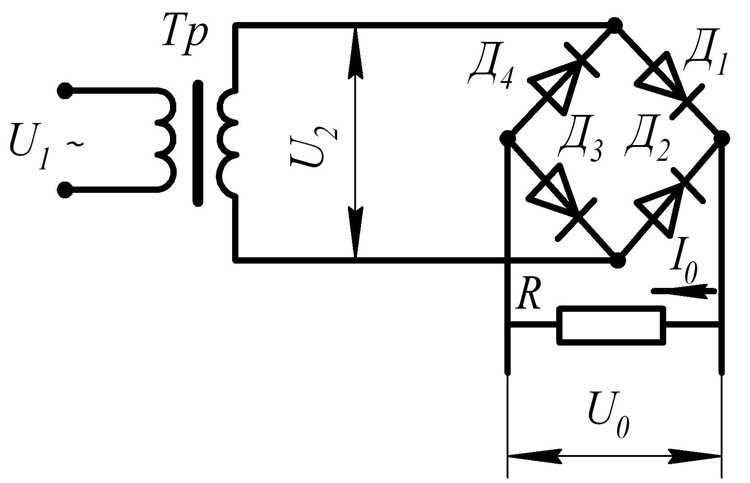 Принцип работы однофазного двухполупериодного выпрямителя со средней точкой