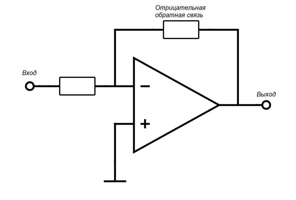Операционные усилители в линейных схемах | homeelectronics