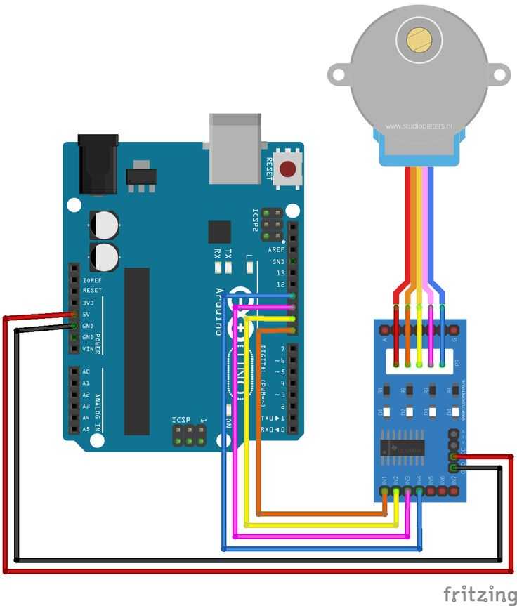 Шаговый двигатель ардуино (arduino): управление, подключение степперов, программный код с разбором