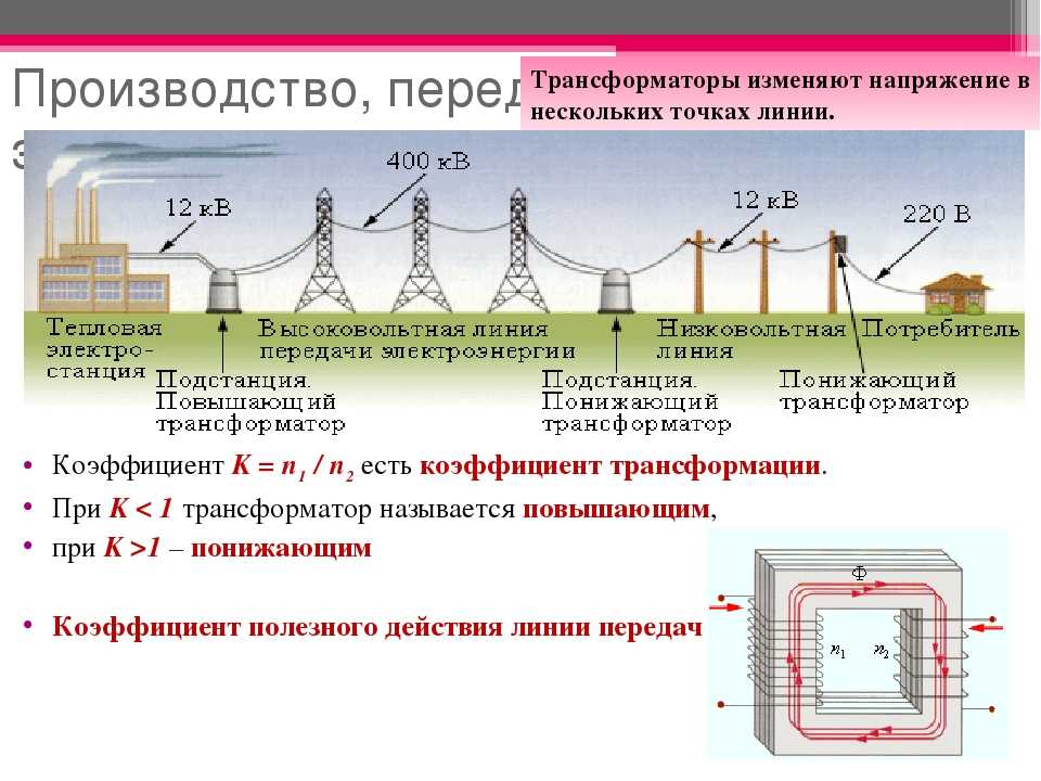 Схемы внутризаводского распределения электроэнергии